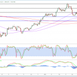 marketpulse2019040972