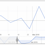 marketpulse2019041762