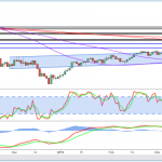 marketpulse2019041763