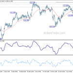 usdjpy20190415a1