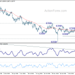audusd20190509a2