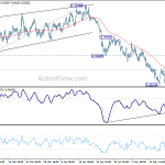 audusd20190525w1