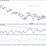 audusd20190525w2