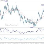 euraud20190508a1