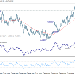 euraud20190517a1