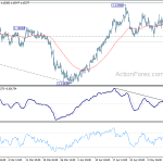 eurchf20190514a1