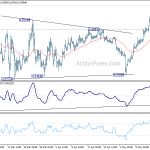 eurgbp20190521a1