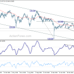 eurjpy20190524a2