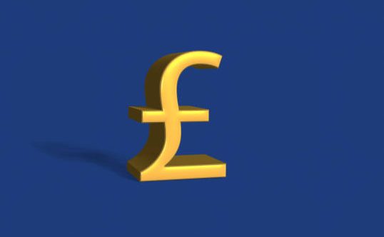 Cable – Bears Look for Push Though Daily Cloud Base After Consolidation