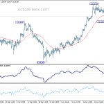 usdchf20190506a1