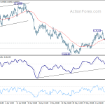 audusd20190614a1