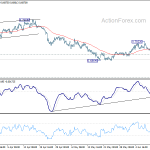 audusd20190615w1