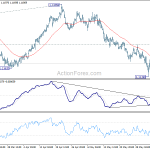 eurchf20190607a1