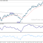 eurgbp20190614a1