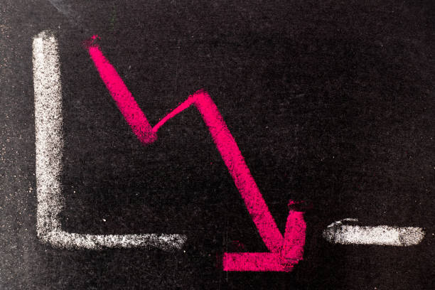 US Yields Edge Higher and Wall Street Nose Dives on Hawkish FOMC Minutes