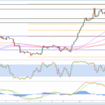 marketpulse2019061182