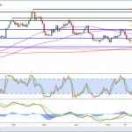 marketpulse2019061471