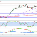 marketpulse2019061473