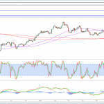 marketpulse2019062571
