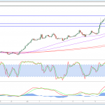 marketpulse2019062573