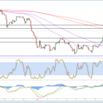 marketpulse2019062762