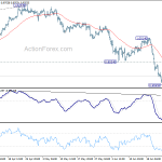 usdchf20190628a1