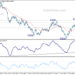 audusd20190701a1