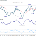 audusd20190718a1