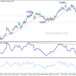 euraud20190702a1