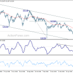 eurjpy20190702a2
