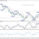 eurjpy20190703a1