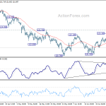 eurjpy20190704a1