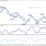 eurjpy20190708a1