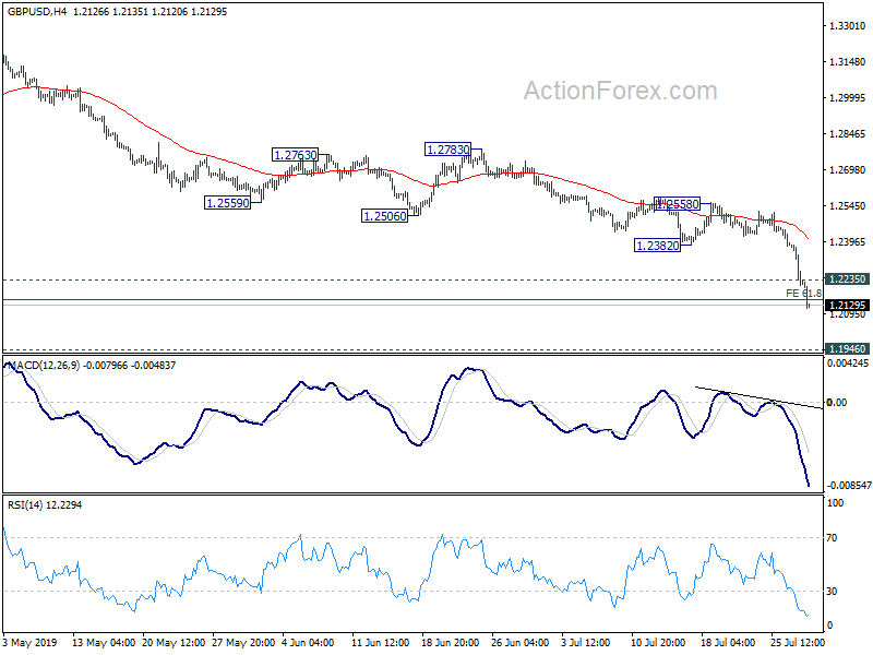 Action forex eur gbp outlook ethereal knives ll