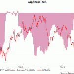 jpy