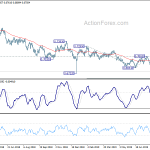 audusd20190826a2