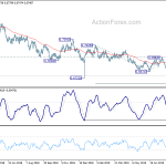 audusd20190827a2