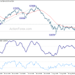 audusd20190829a1