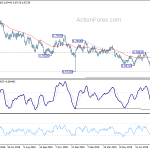 audusd20190829a2