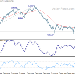 audusd20190830a1