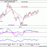 dxy20190831w2