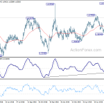 euraud20190817w2