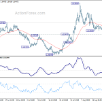 euraud20190827a1