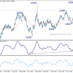 euraud20190827a2