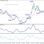 euraud20190828a1