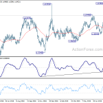 euraud20190828a2