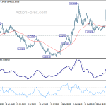 euraud20190829a1