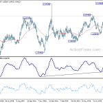 euraud20190829a2
