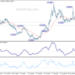 euraud20190901w1