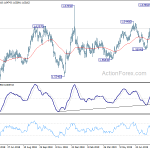 euraud20190901w2